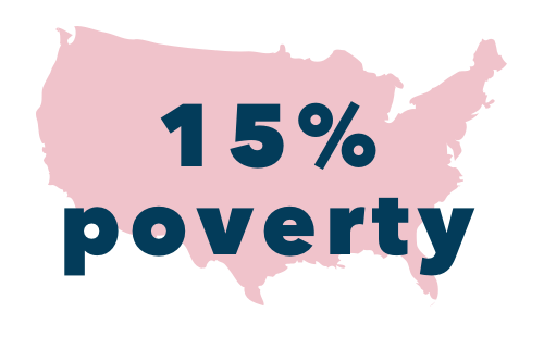 15%