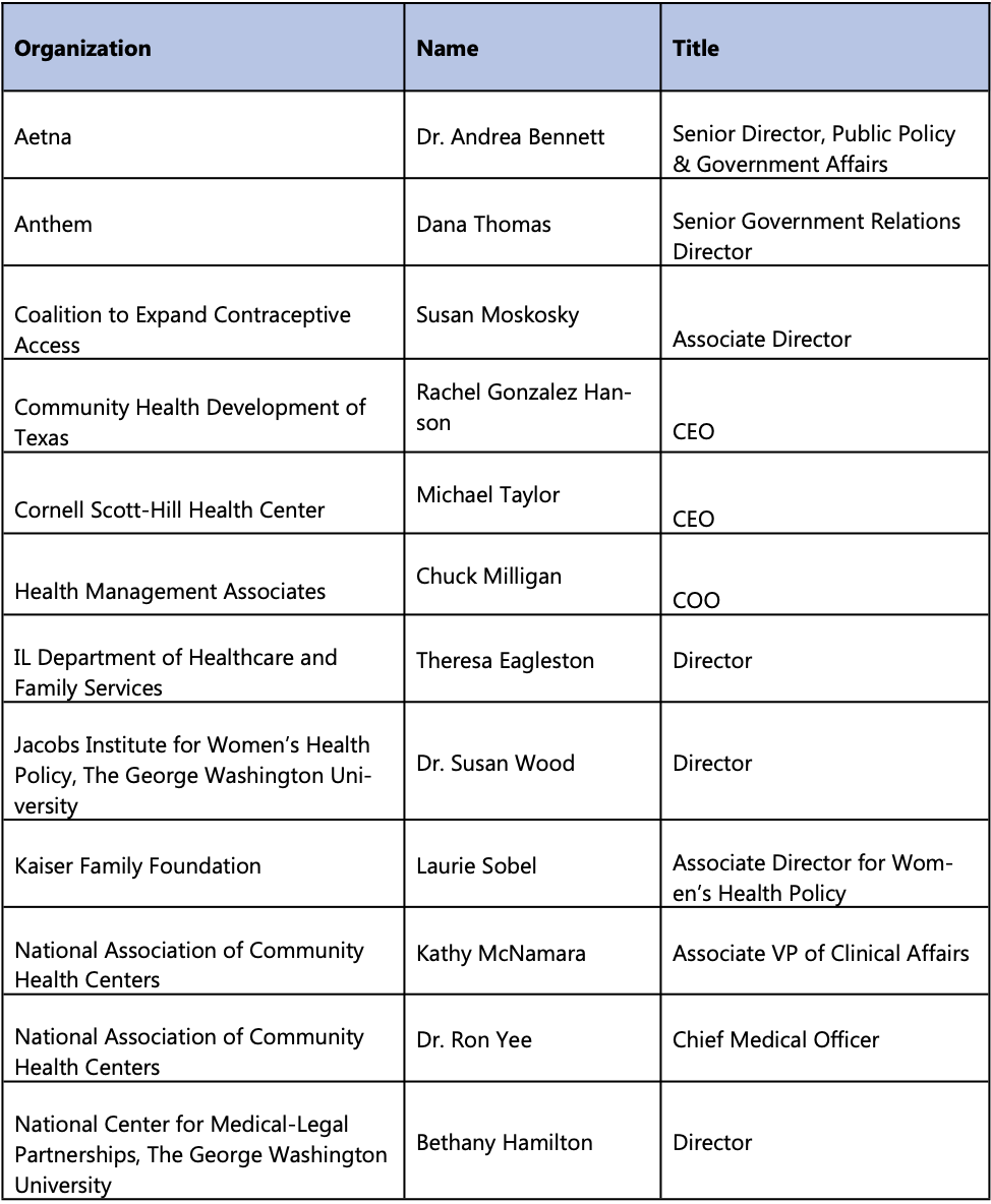 List of Advisory Committee for this project